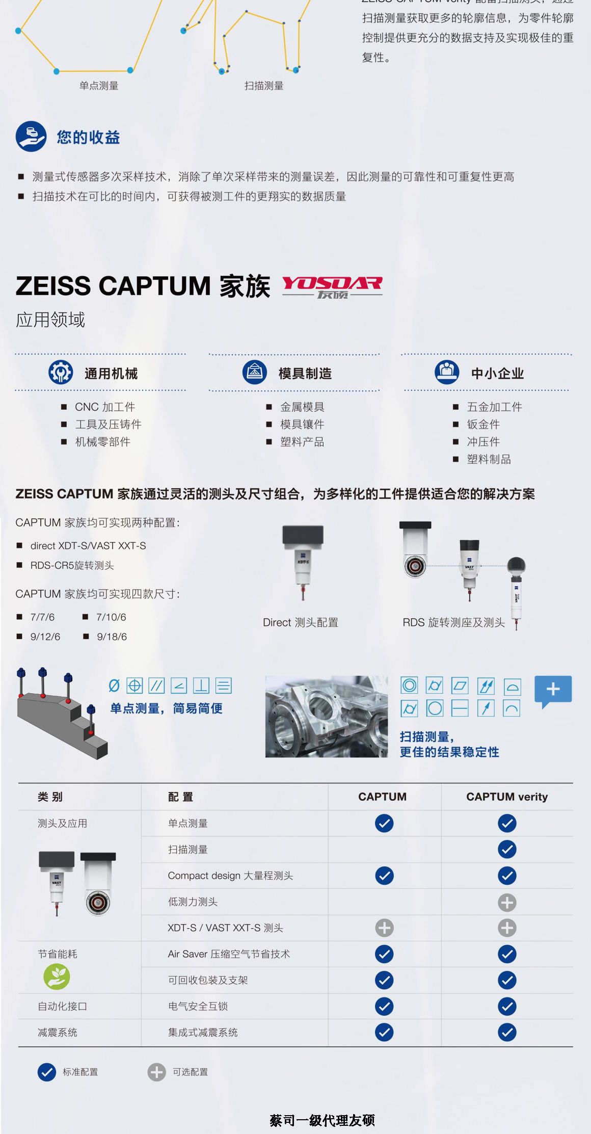 大渡口蔡司三坐标CAPTUM